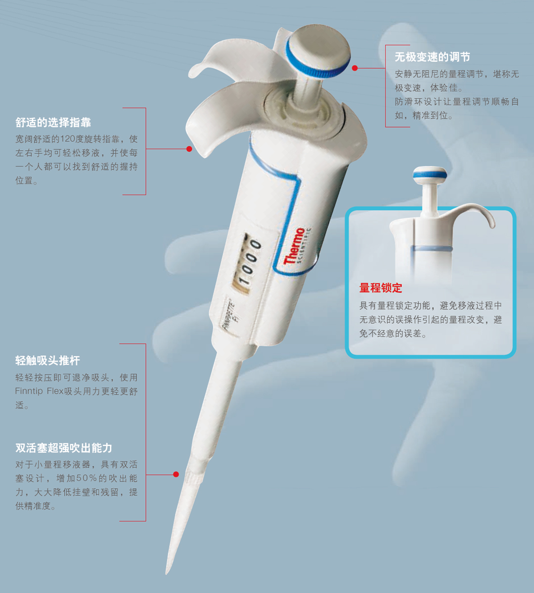 Thermo Fisher Finnpipette F1Һһ(j)